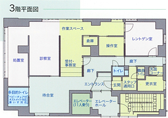 平面図